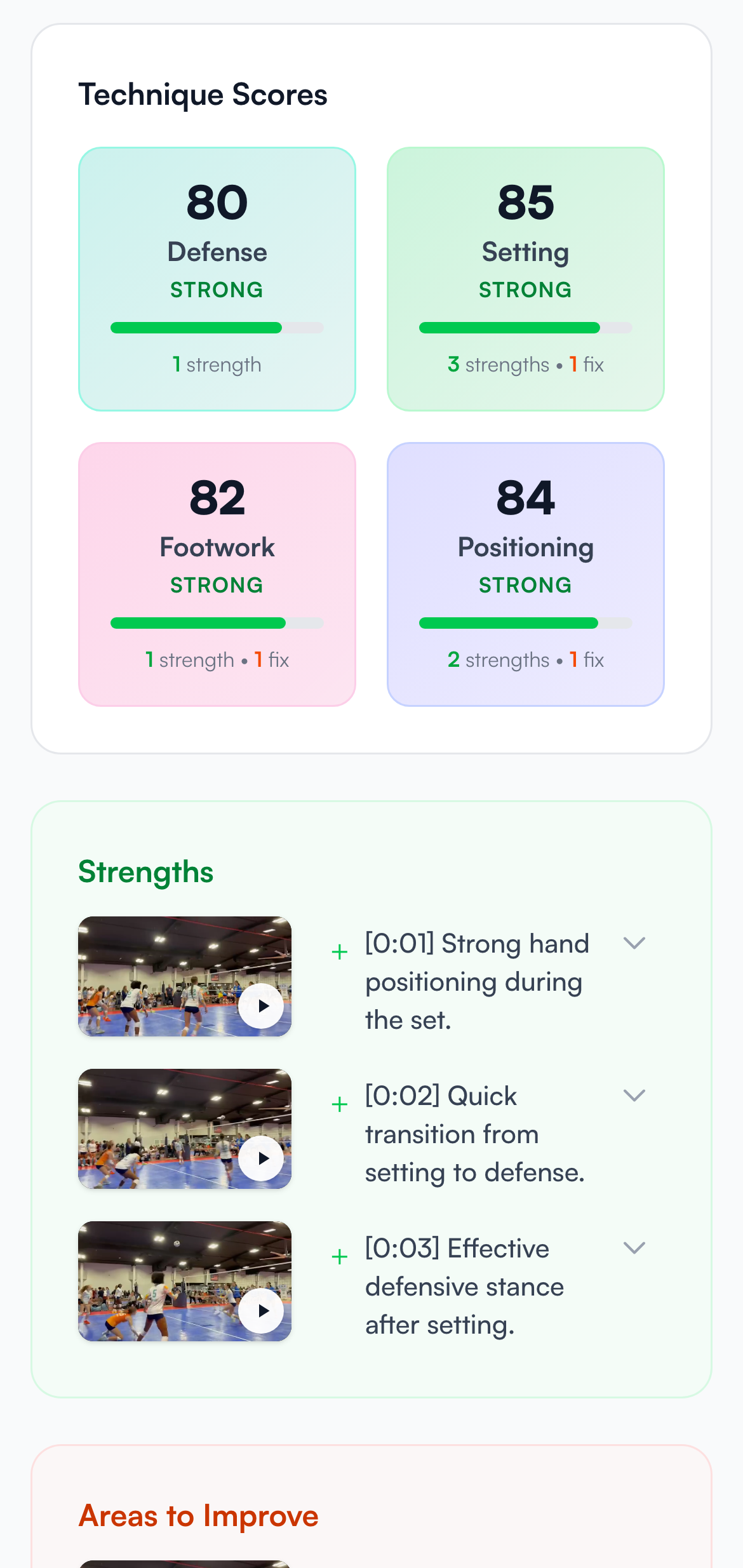Technique scores and a list of strengths with clip thumbnails tagged at exact seconds on the film